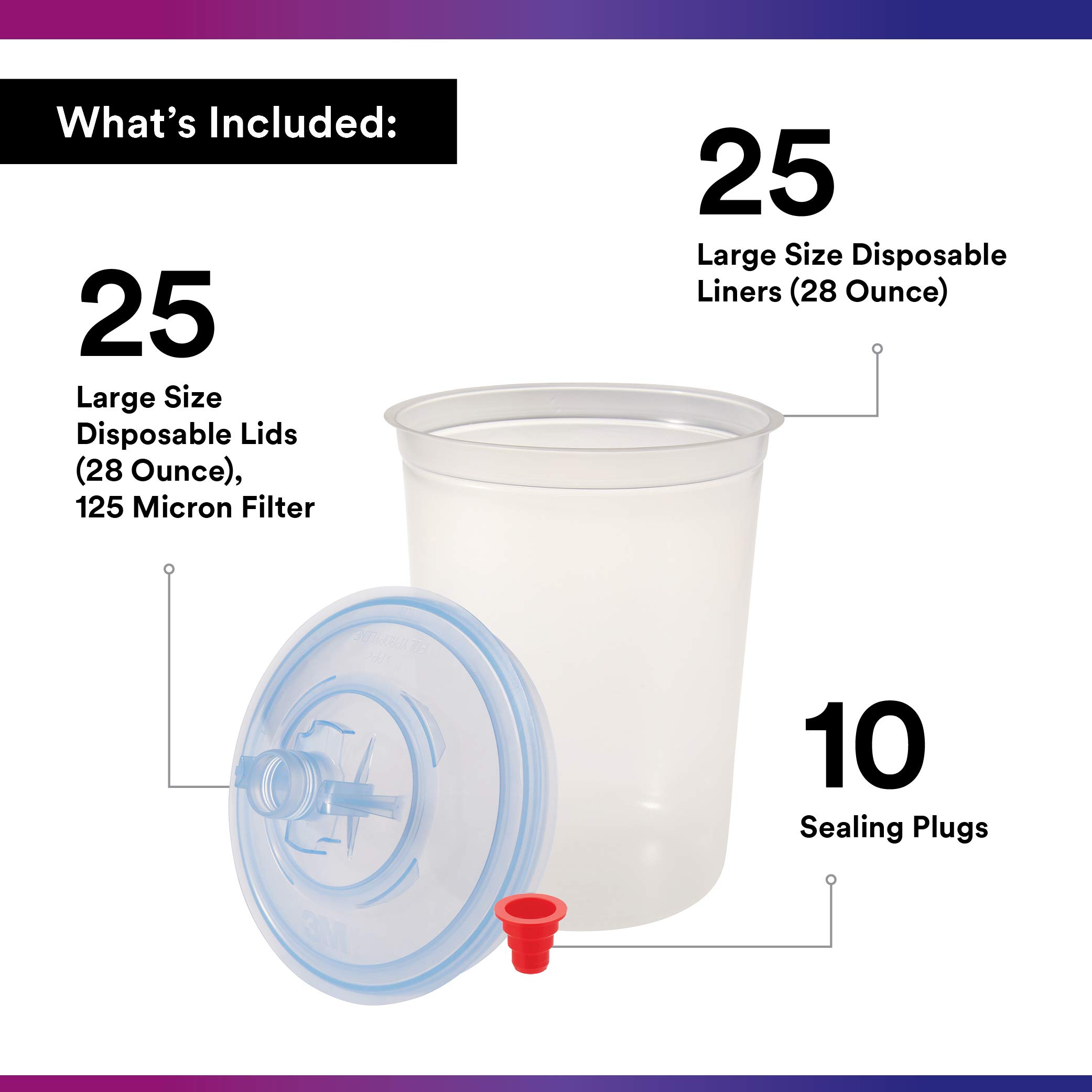 Amazon.com: 3M PPS (Original Series) Paint Spray Gun Cup Lids and